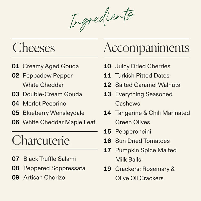 Ingredient list for small cheese and charcuterie board with six cheeses including maple leaf cheddar, three cured meats, and eight accompaniments.