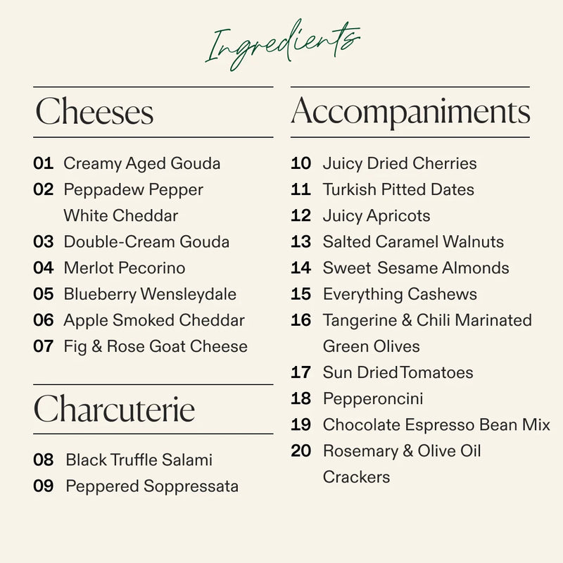 Ingredient list for medium cheese and charcuterie board showing seven gourmet cheeses, two cured meats, and eleven accompaniments including dried fruits, nuts, olives, and crackers.