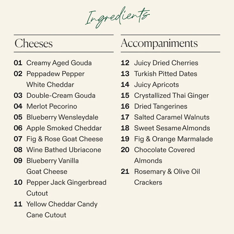 Ingredient list for medium holiday cheese board displaying eleven gourmet cheeses and ten accompaniments including dried fruits, nuts, ginger, marmalades, and crackers.
