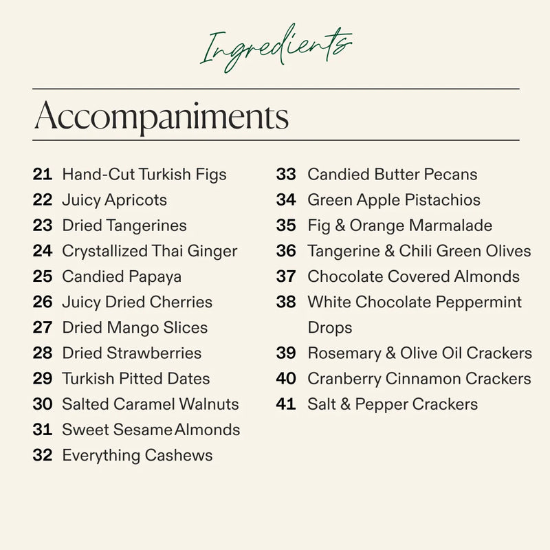 Ingredient list for medium holiday cheese board displaying eleven gourmet cheeses and ten accompaniments including dried fruits, nuts, ginger, marmalades, and crackers.