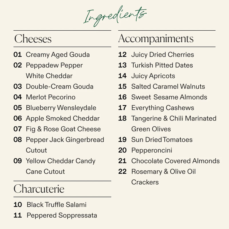 Ingredient list for medium Happy Holidays cheese and charcuterie board with nine cheeses including gingerbread and candy cane cutouts, two cured meats, and eleven accompaniments.