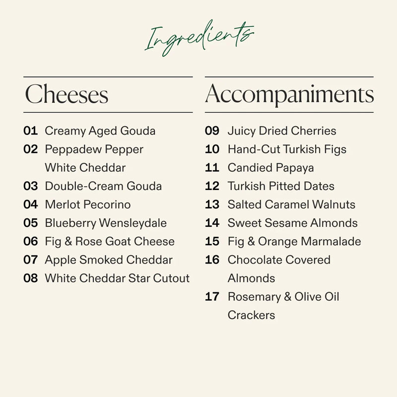 Ingredients list for classic cheese board displaying eight artisanal cheeses and nine accompaniments including dried fruits, nuts, and spreads for Jewish holidays.