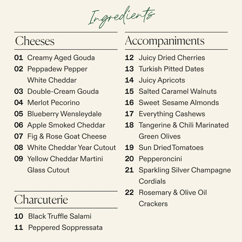 Ingredient list for New Years cheese and charcuterie board with nine specialty cheeses, two cured meats, and eleven accompaniments.