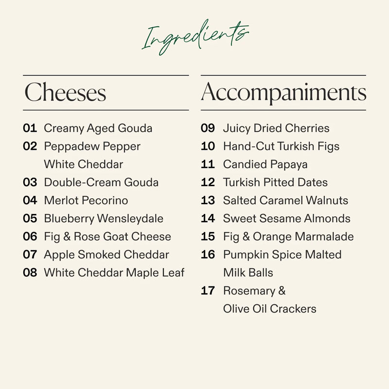Thanksgiving cheese and accompaniments ingredients list displaying eight gourmet cheeses and nine seasonal items including pumpkin spice malted milk balls and fig marmalade.